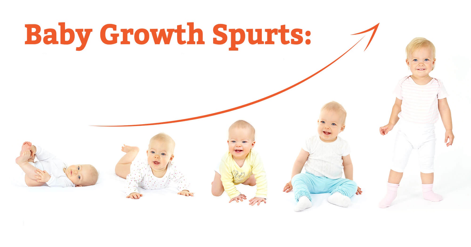 Everything you need to know about baby growth spurts – Baby N Parents